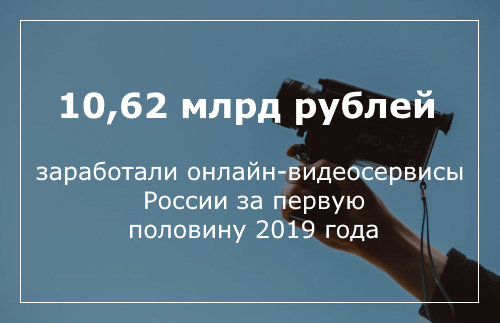 Цифра недели Цифра недели